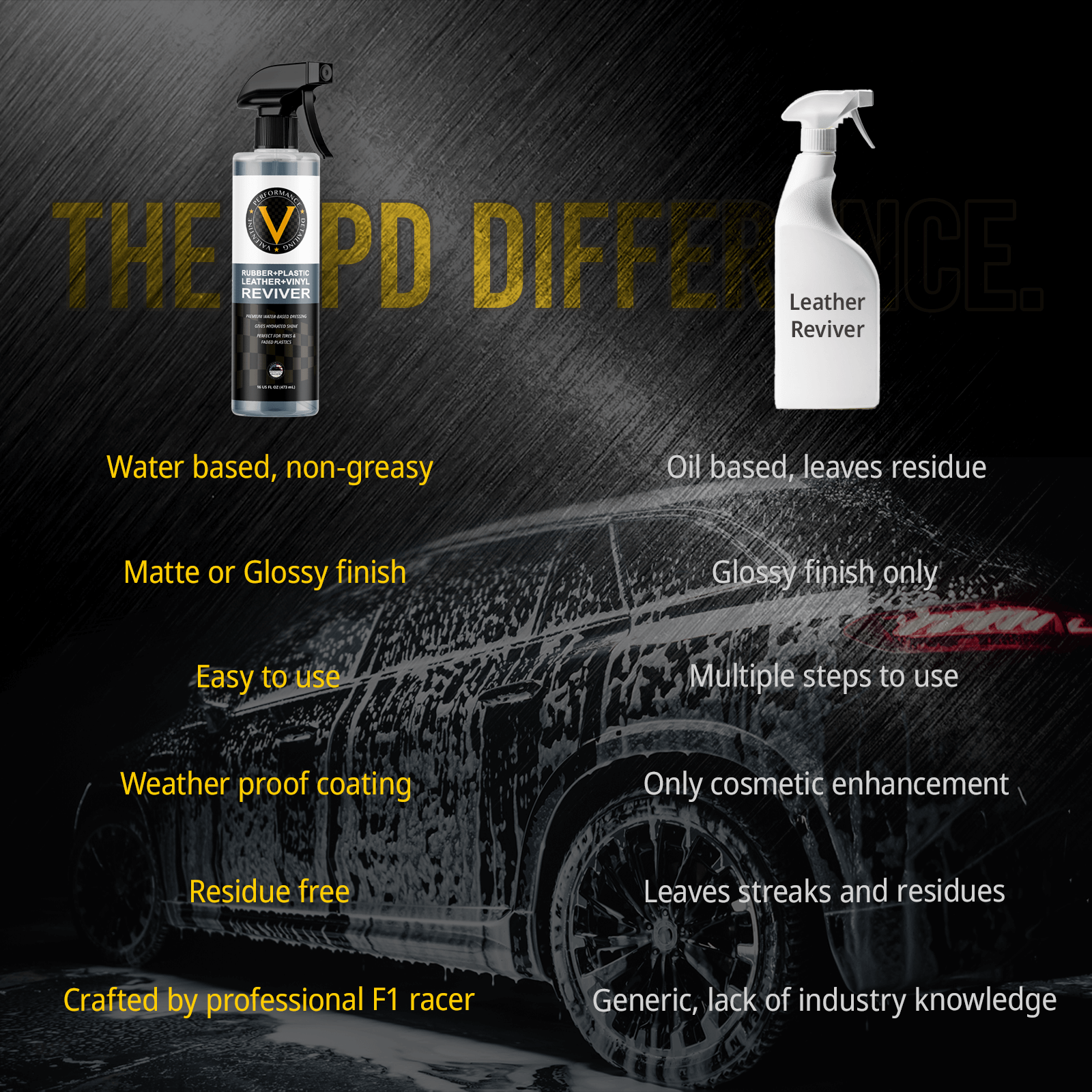 VPD_Rubber_Plastic_Vinyl_Comparison_a88f8f2b-4b8f-487e-af5b-f0dc9684b439
